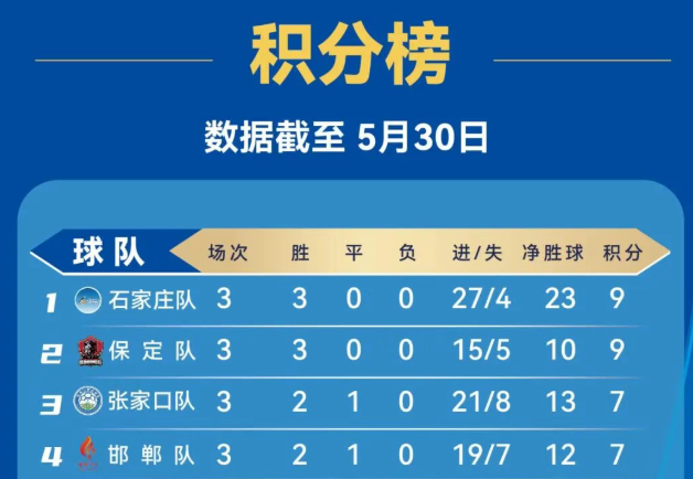 2026�ӱ��峬�����ֻ��ְ����ְ��¯