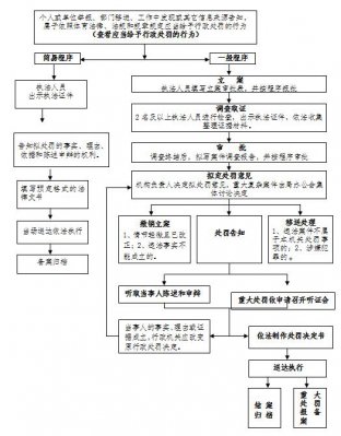 ��è������Ѷ��������������ͼ