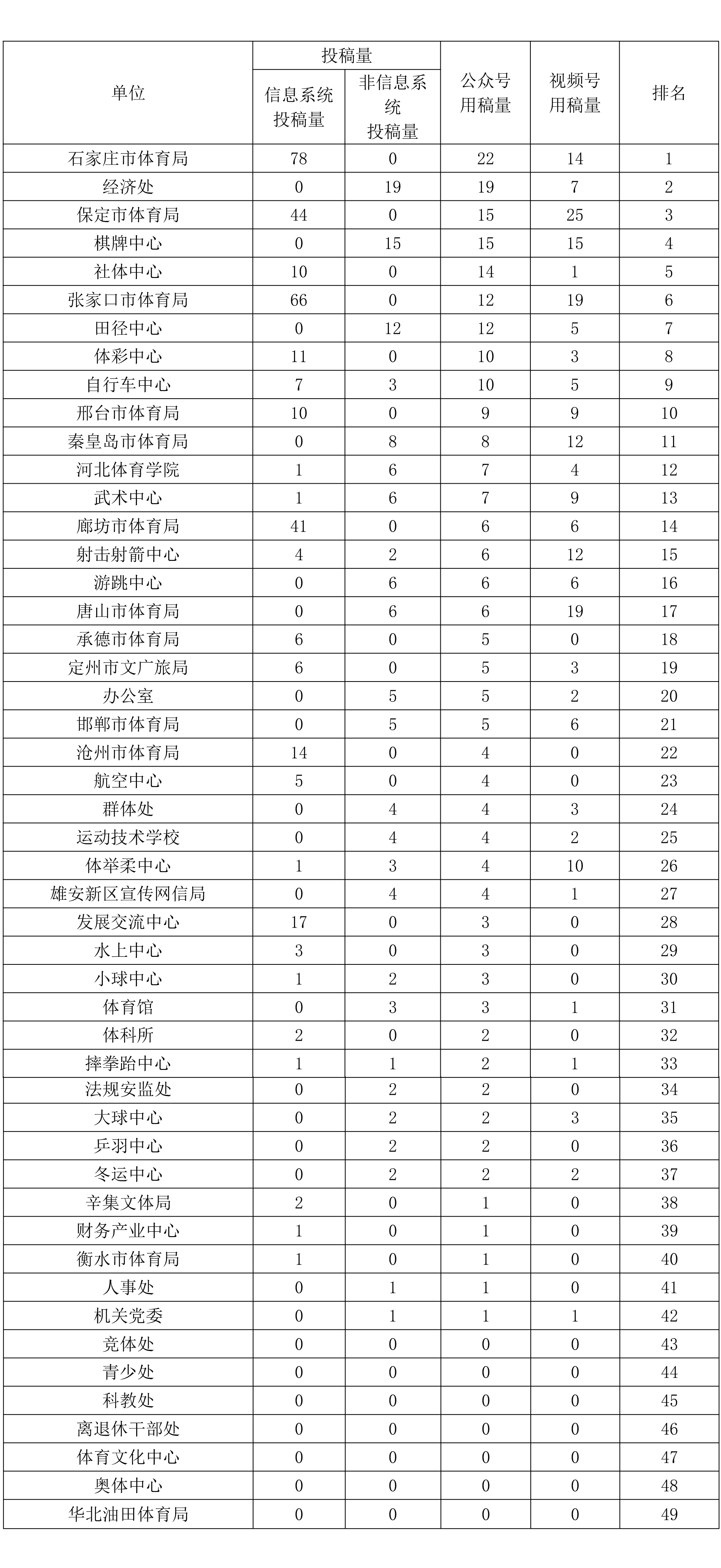 10�ºӱ��������ںſ�������-1.png